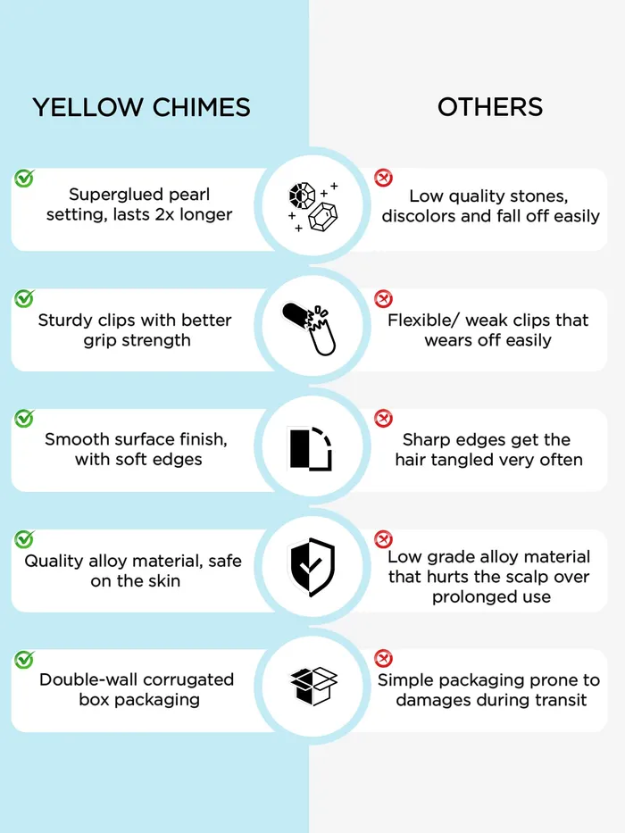 Necklaces Yellow Chimes Yellow Chimes Claw Clips for Women Hair Clutches for Women Hair Accessories For Women Set of 6 Pcs Claw Clip White Pearl Clutchers for Hair Clutcher for women Girls Gift for Women Girls