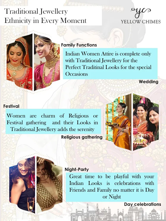 Yellow Chimes Earrings Yellow Chimes Moti Bangles for Women Pearl Studded Moti Traditional Gold Plated 2 PCs Bangles Set for Women and Girls
